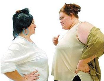 肥胖为什么会传染 揭露肥胖传染秘密