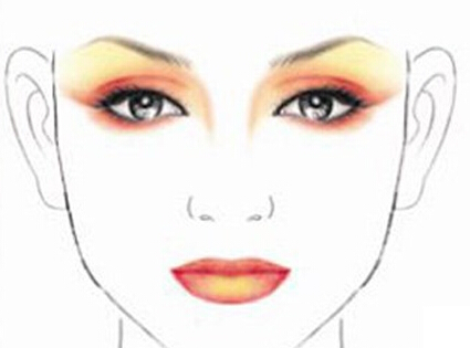 眉形与脸型的搭配法则 不同脸型的眉形搭配技巧