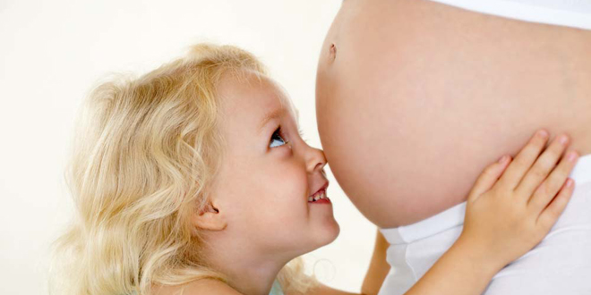 孕妇临产前的征兆有哪些 六个情况需注意
