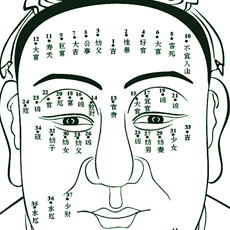 脸上痣的位置与命运图示 男人面部痣位置详解