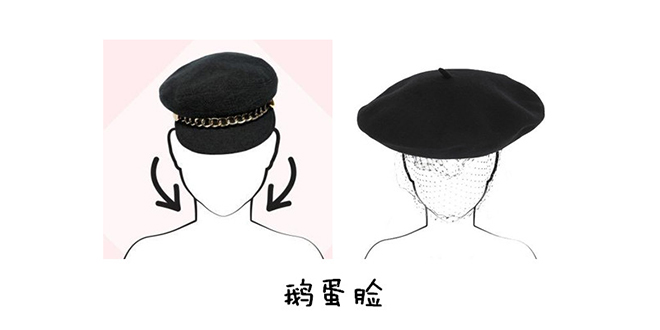 脸型与帽子的搭配 根据你的脸型选择帽子