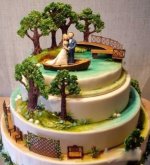 浪漫婚礼蛋糕图片赏析 寄托最甜蜜最幸福的寓意
